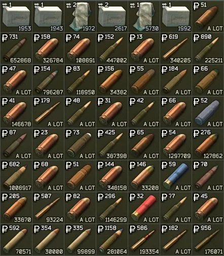 escape from tarkov best bullet chart