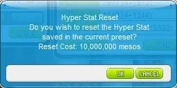 hyper-stat-reset
