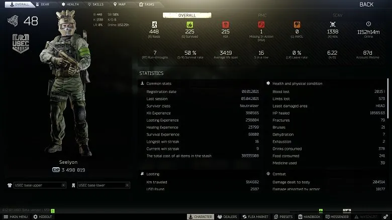 seelyon-pmc-tarkov-stats