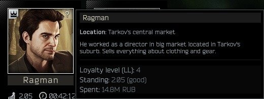 tarkov-loyalty-standing-spent
